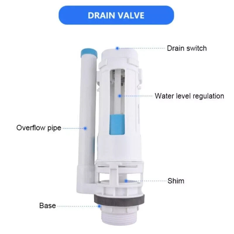 Universal Bathroom Cistern Repair Kit Toilet Dual Push Flush System Tool Set UK