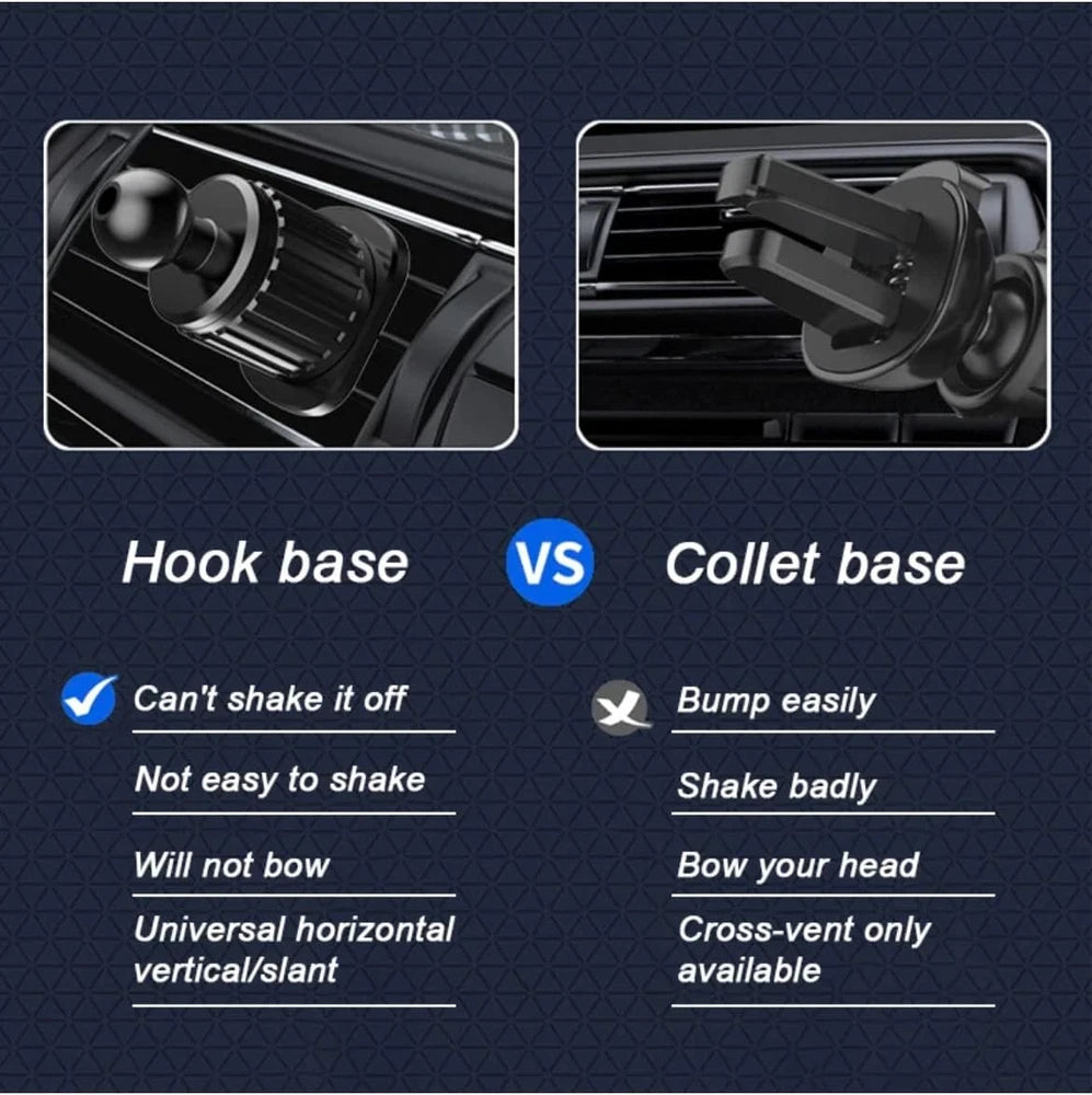 360° Universal Air Vent Mobile Phone Holder In Car Stand Cradle Mount iPhone